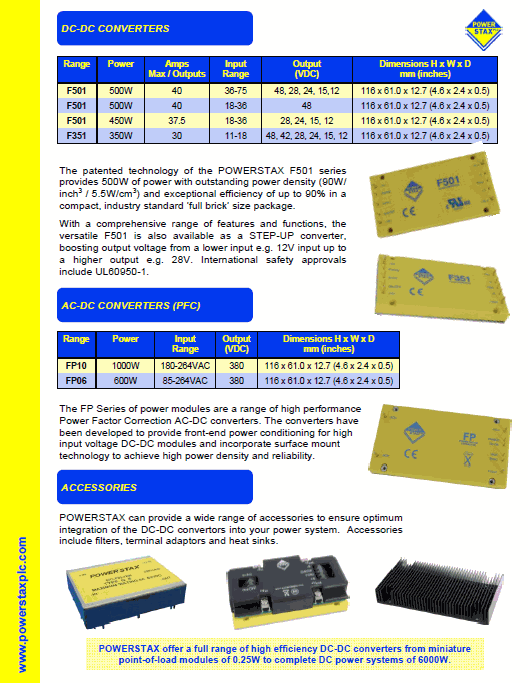 DC-DC Converters