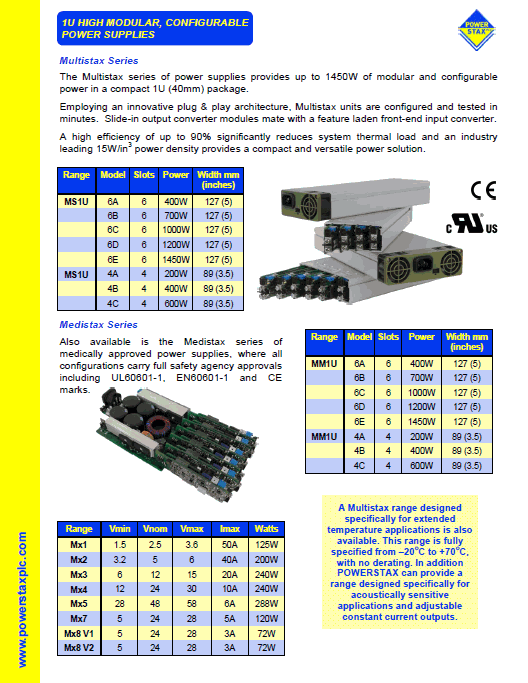 DC-DC Converters
